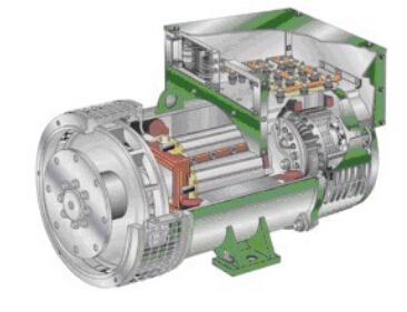 巴音郭楞发电机内部结构图 巴音郭楞发电机内部结构图